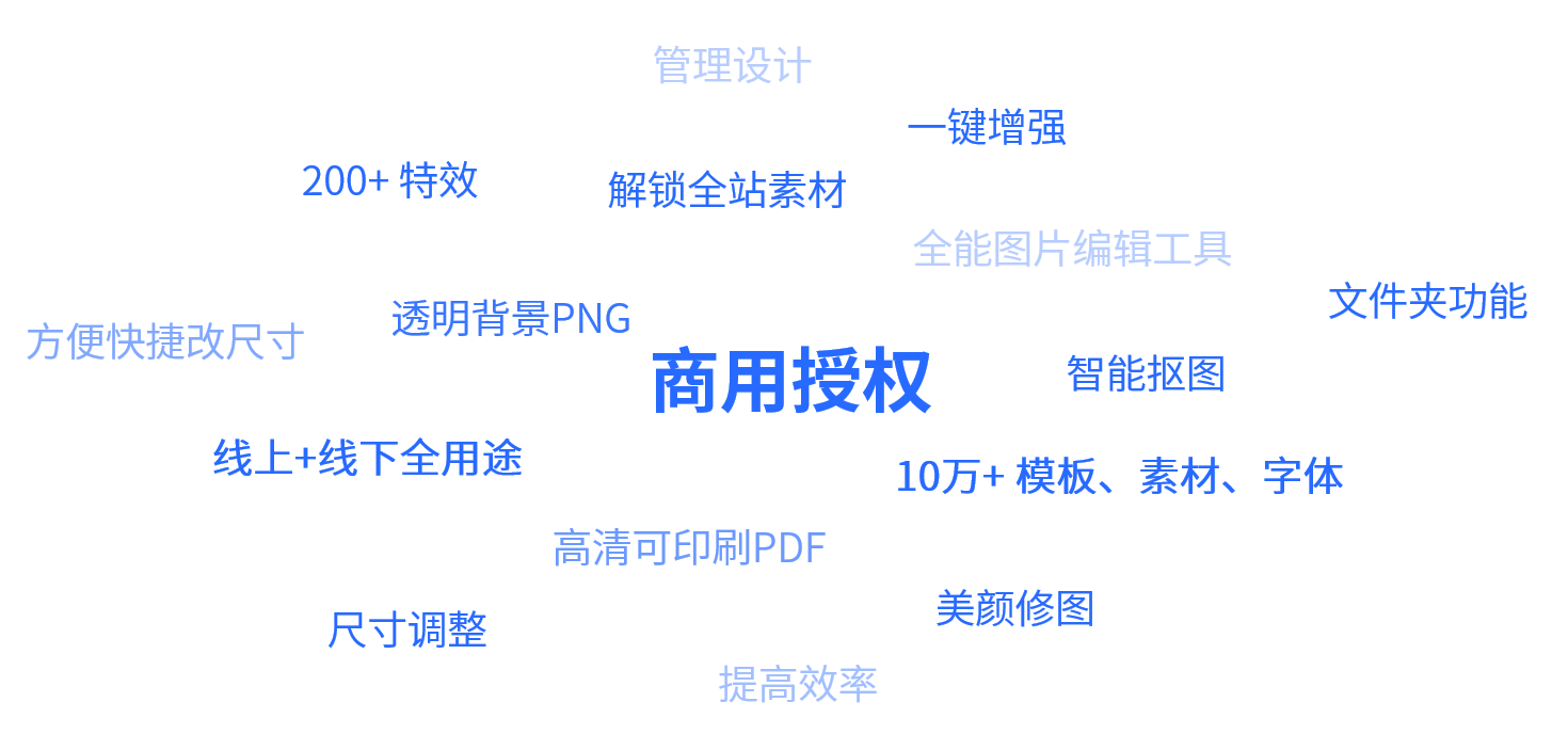 Fotor懒设计2.0更新点 平面设计、修图及拼图工具 Fotor u2013 免费在线 
